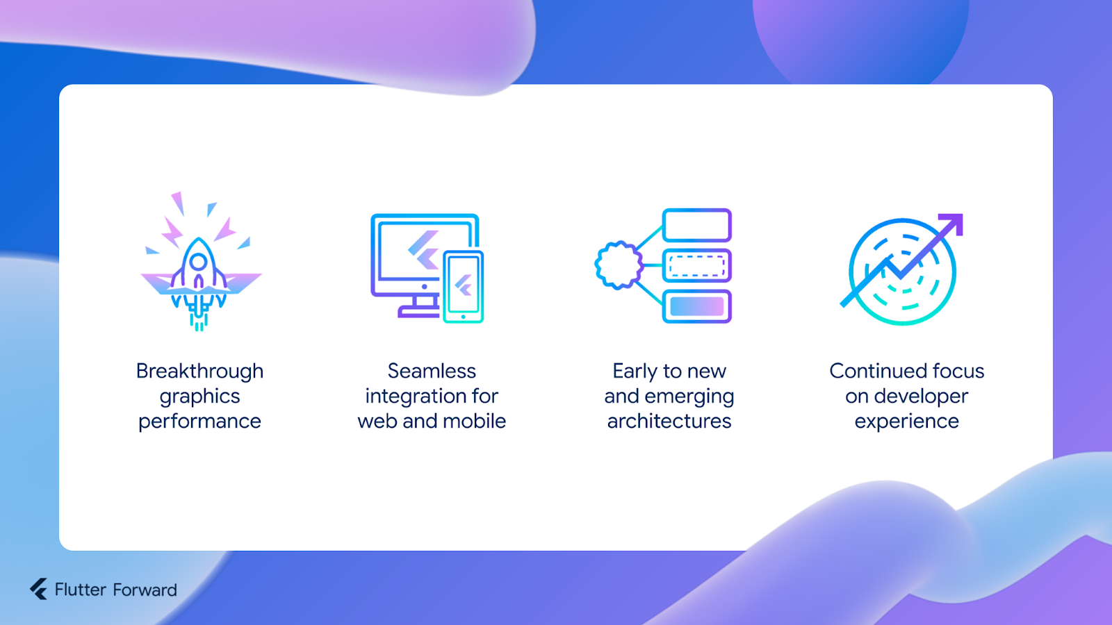 What’s next for Flutter