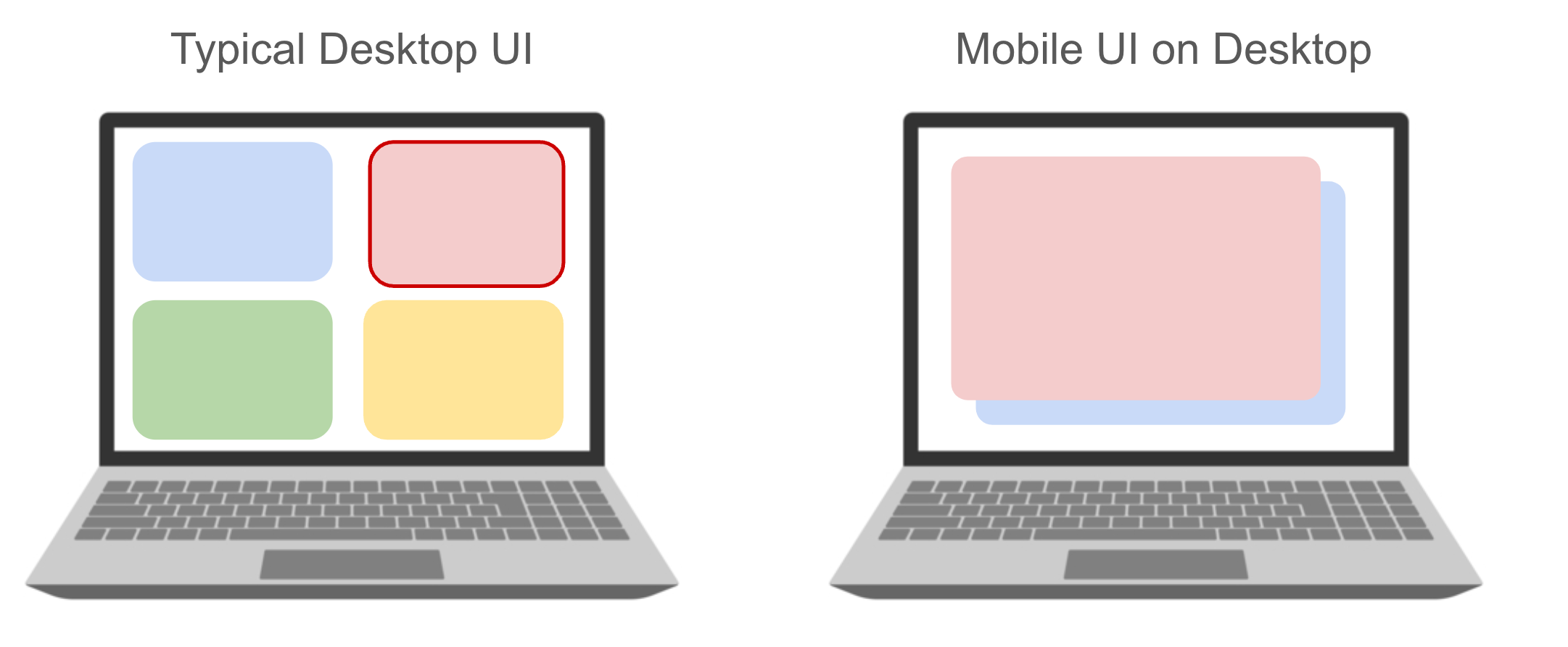 Extreme UI Adaptability in Flutter — How Google Earth supports every use case on earth